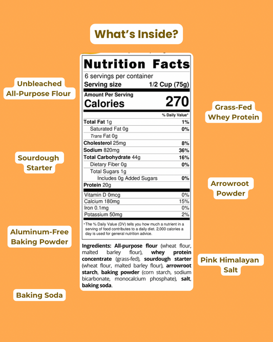 Sourdough Protein Pancake & Waffle Mix